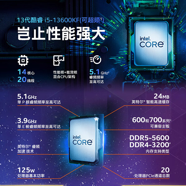 英特尔(Intel) i5-13600KF 13代 酷睿 处理器 14核20线程 睿频至高可达5.1Ghz 24M三级缓存 台式机CPU