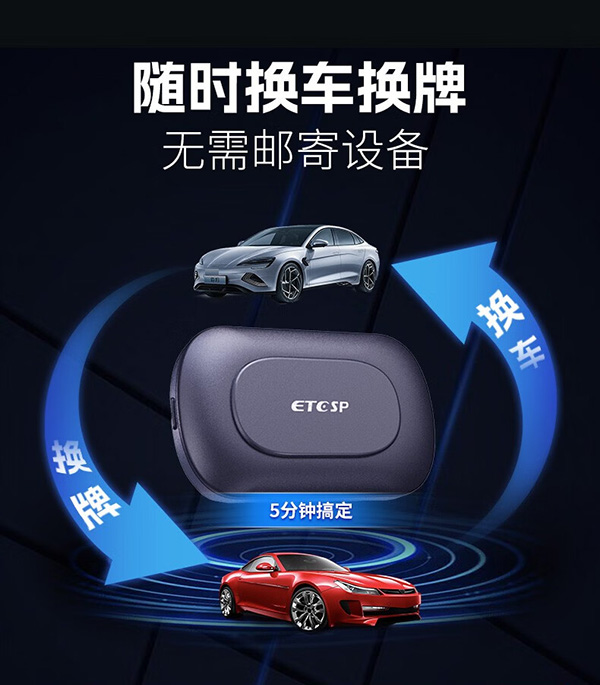 ETCSP新款升级智能无卡ETC办理设备全国通行九五折私家车公司户更灵敏