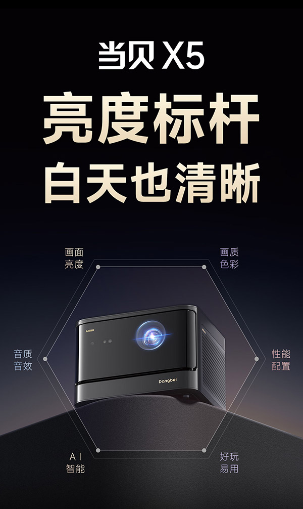 当贝 X5 激光投影仪家用 游戏投影机（ALPD影院激光无散斑 2450 CVIA流明 MT9679全新大师芯片4G+64G）